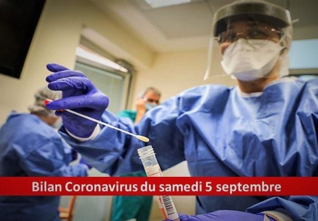 Coronavirus Algérie : Les contaminations sous la barre des 300 cas 