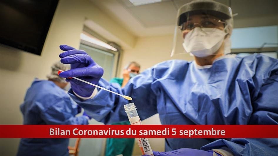 Coronavirus Algérie : Les contaminations sous la barre des 300 cas