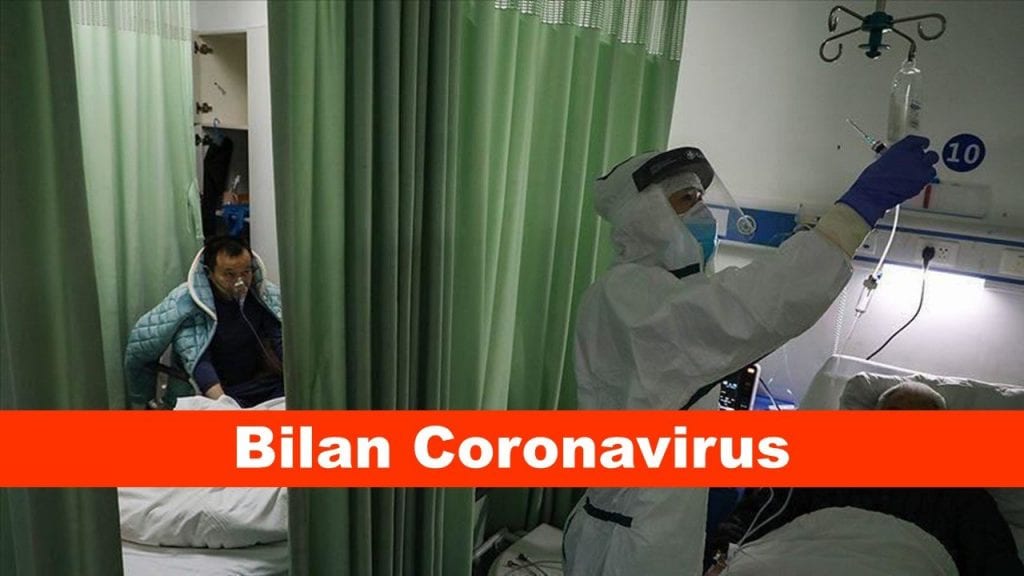 Coronavirus Algérie : La baisse des contaminations se confirme au bilan du 3 septembre 2020