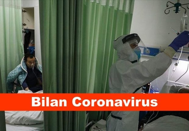 Coronavirus Algérie : La baisse des contaminations se confirme au bilan du 3 septembre 2020