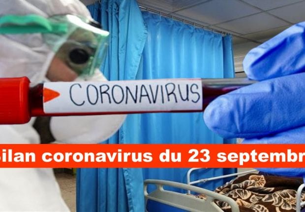 Contaminations, guérisons et décès : le bilan coronavirus du 23 septembre