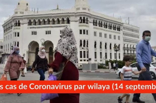 Bilan Coronavirus du 14 septembre : Les cas confirmés par wilaya