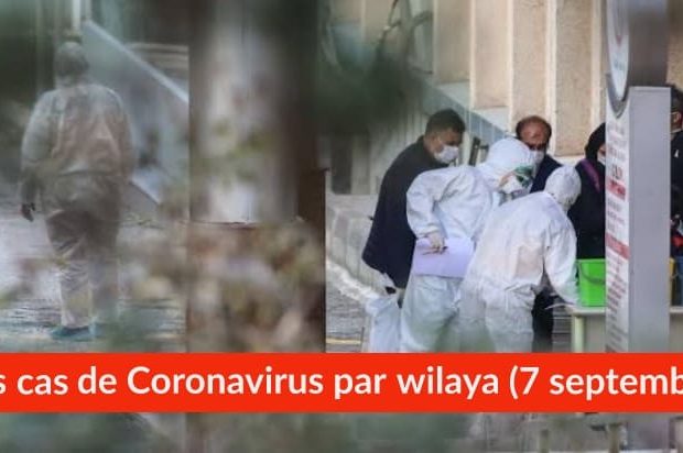 Bilan Coronavirus du 7 septembre : Les cas confirmés par wilaya