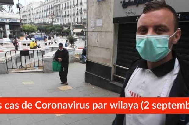 Bilan Coronavirus du 2 septembre : Les cas confirmés par wilaya