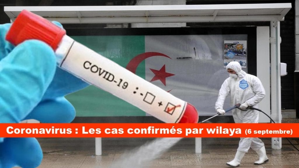 Bilan Coronavirus du 6 septembre : Les cas confirmés par wilaya