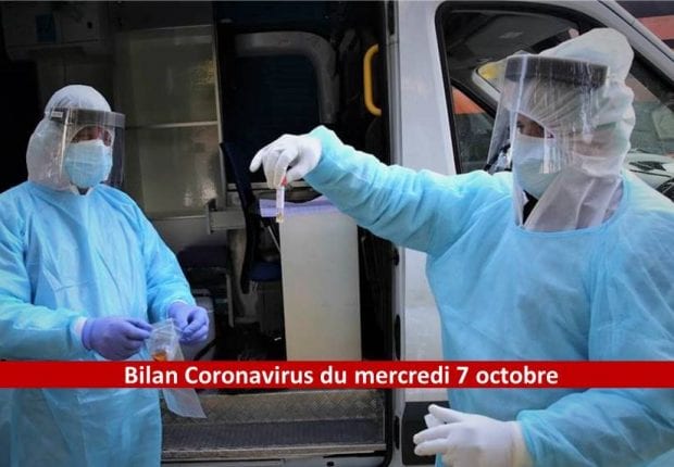 Coronavirus Algérie : Le bilan détaillé du mercredi 7 octobre 2020