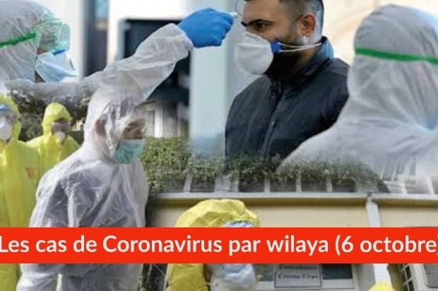 Bilan Coronavirus du 6 octobre : Les cas confirmés par wilaya