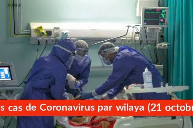Bilan Coronavirus du 21 octobre : Les cas confirmés par wilaya