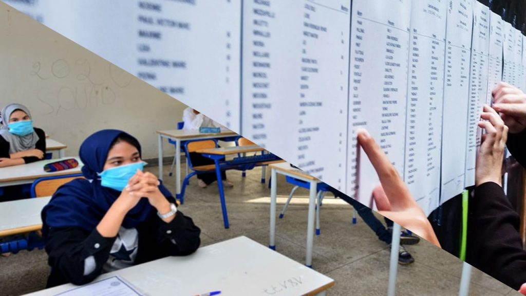 Résultats BAC 2021 en Algérie : Les taux de réussite par wilayas
