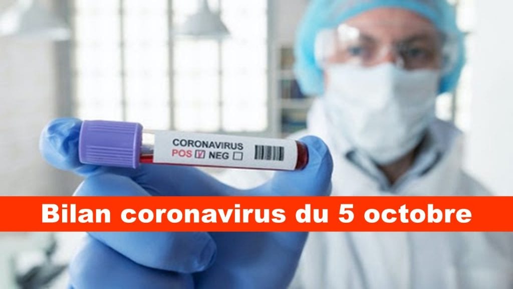 Coronavirus Algérie : le bilan du 5 octobre