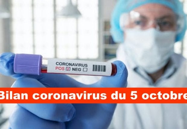 Coronavirus Algérie : le bilan du 5 octobre