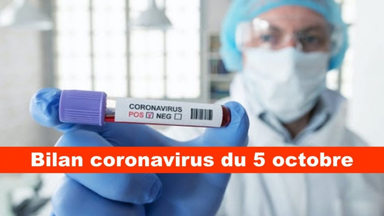 Coronavirus Algérie : le bilan du 5 octobre