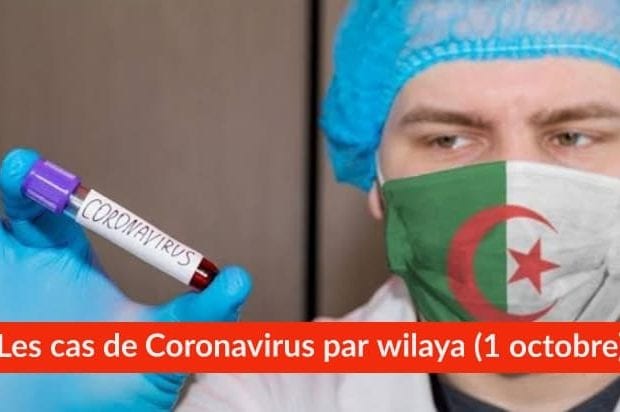 Bilan Coronavirus du 1 octobre : Les cas confirmés par wilaya