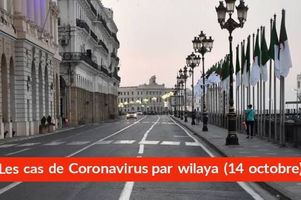 Bilan Coronavirus du 14 octobre : Les cas confirmés par wilaya