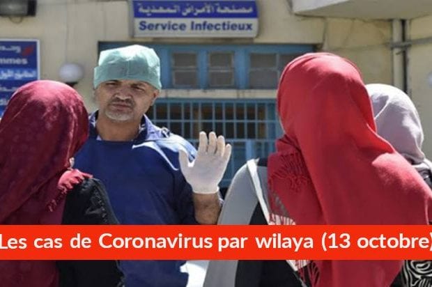 Bilan Coronavirus du 13 octobre : Les cas confirmés par wilaya