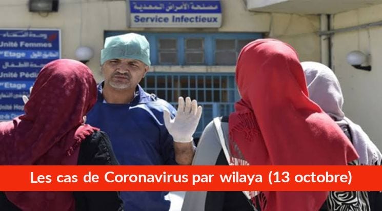 Bilan Coronavirus du 13 octobre : Les cas confirmés par wilaya