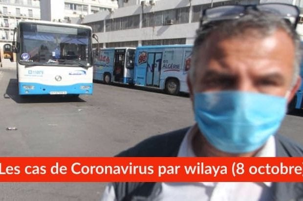 Bilan Coronavirus du 8 octobre : Les cas confirmés par wilaya