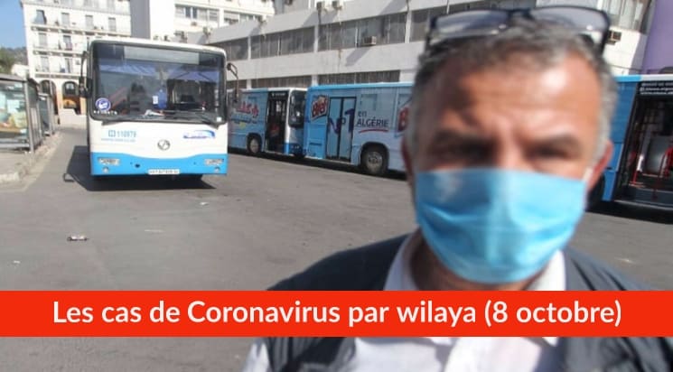 Bilan Coronavirus du 8 octobre : Les cas confirmés par wilaya