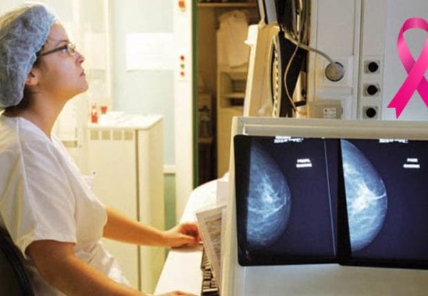 Cancer du sein en Algérie : La prise en charge des malades impactée par le Coronavirus
