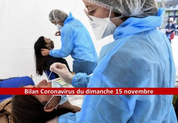 Coronavirus Algérie : Le bilan détaillé de ce 15 novembre