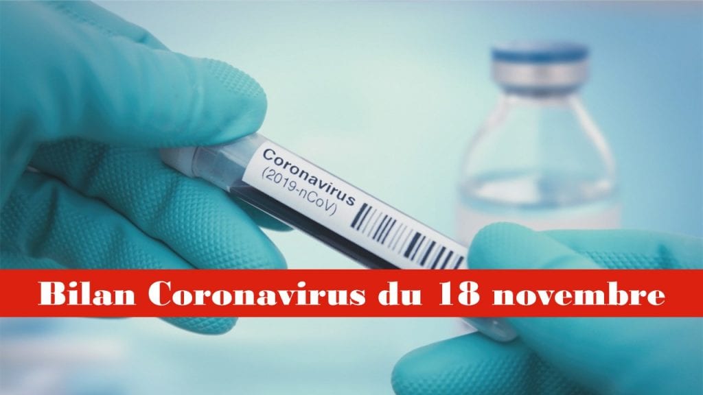 Coronavirus Algérie : ce qu’il faut retenir du bilan du 18 novembre