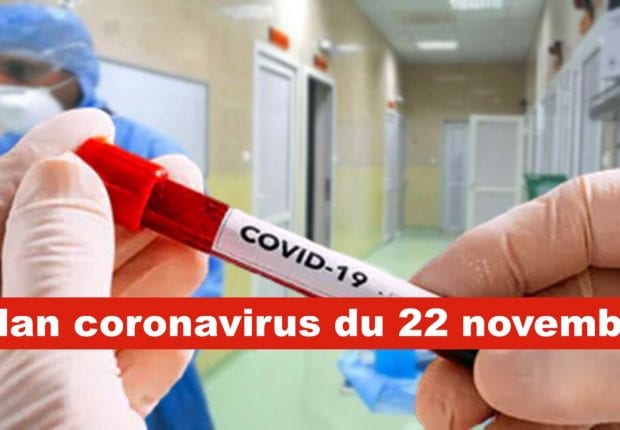 Coronavirus Algérie : ce qu’il faut retenir du bilan du 22 novembre