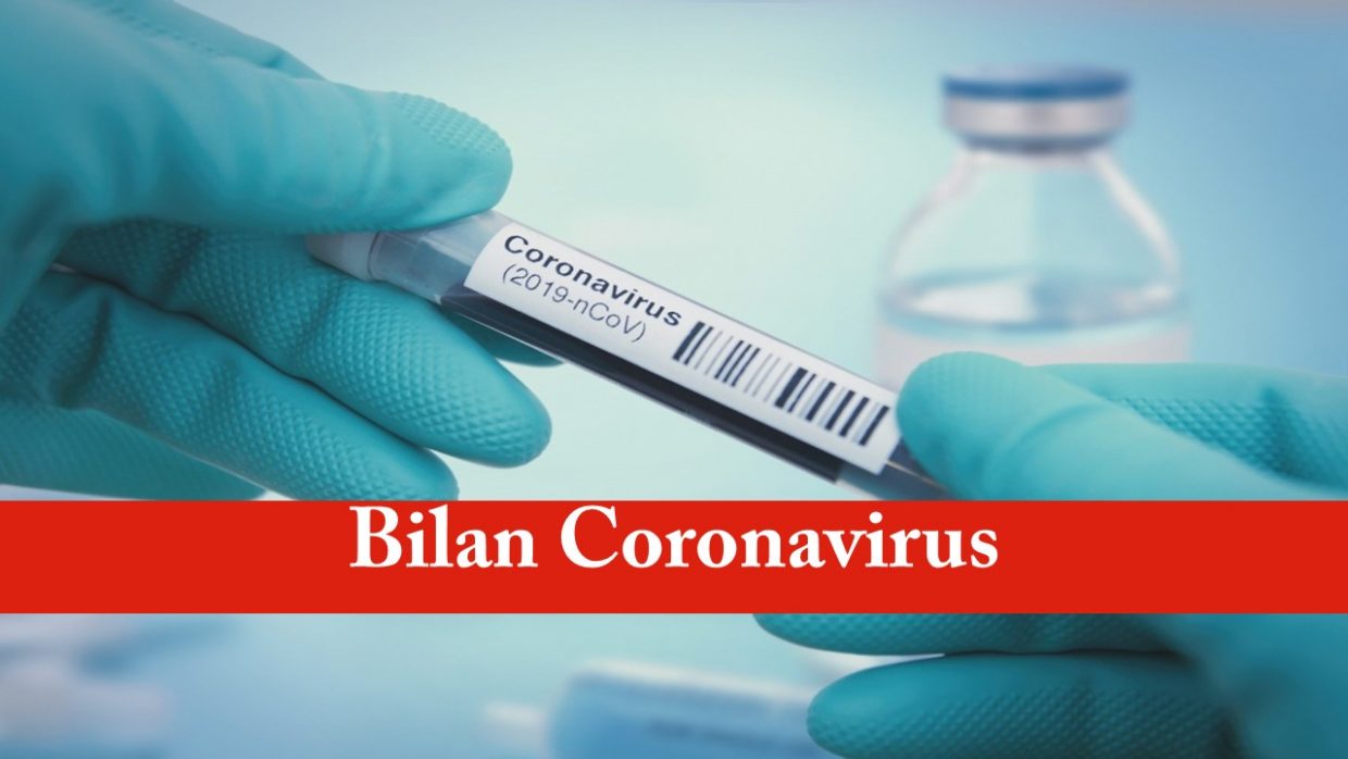 Bilan Covid-19 du 16 octobre : la décrue s’installe en Algérie 