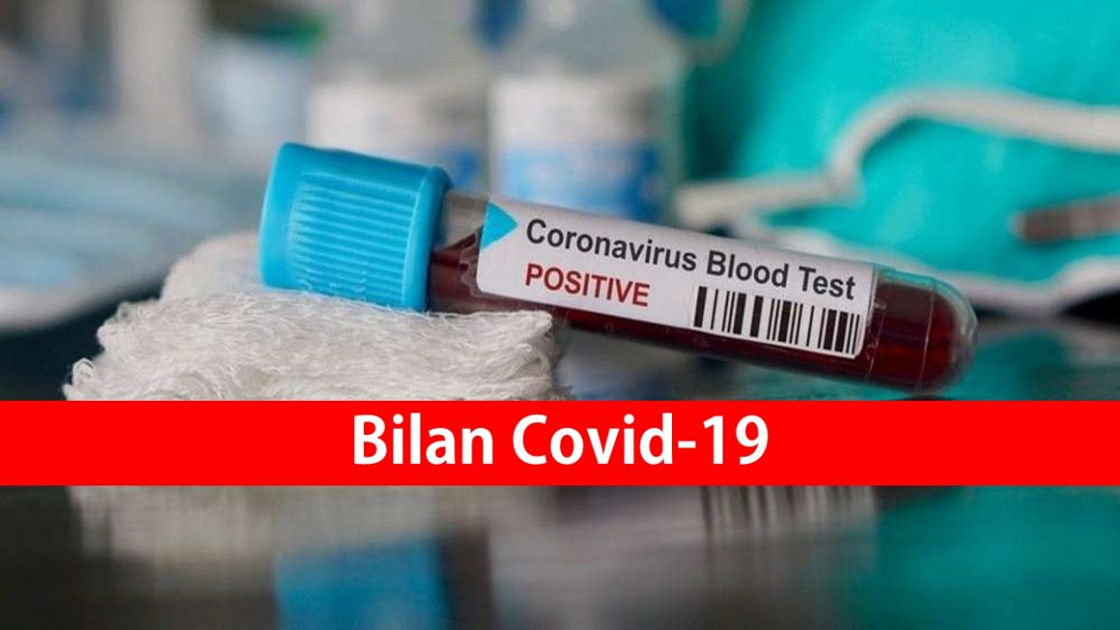 Covid-19 en Algérie : le bilan de ce 8 novembre 2021