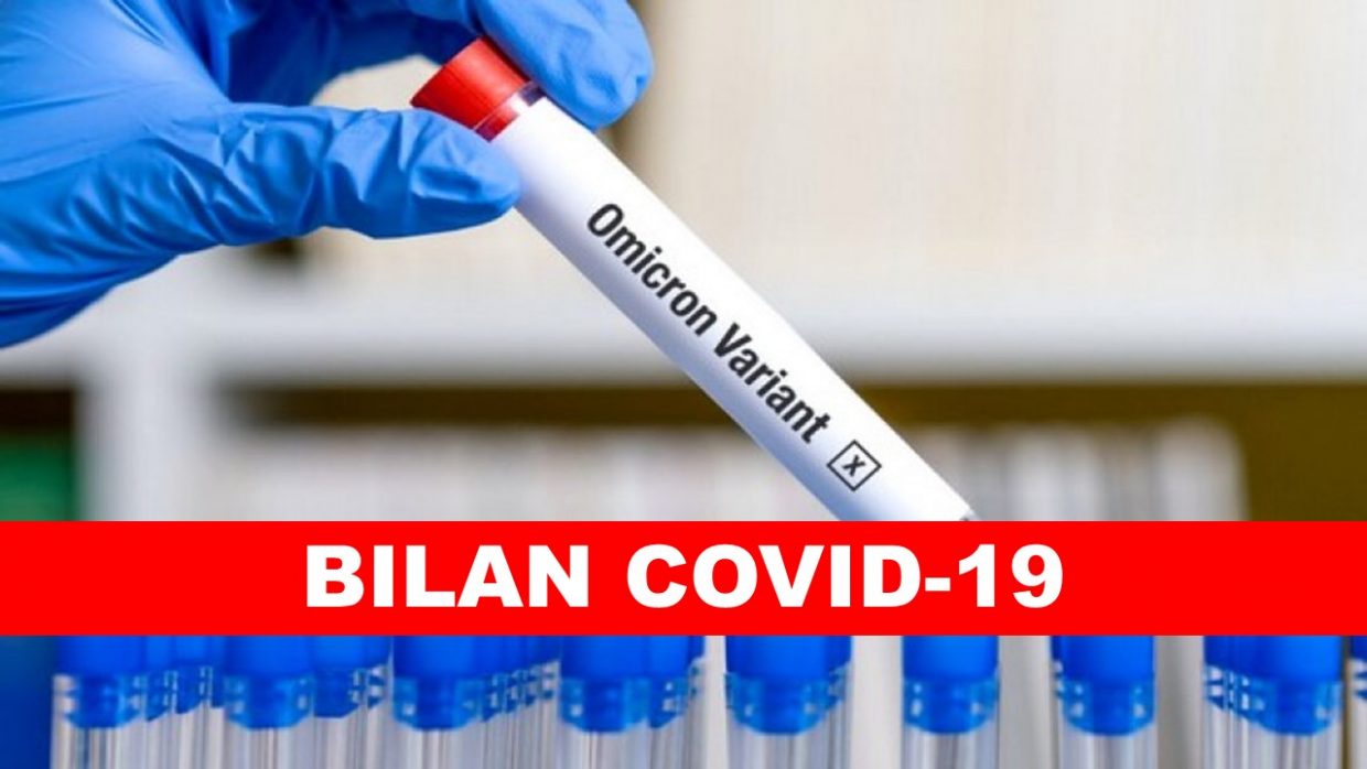 Covid – 19 : le bilan se maintient sous les 100 cas pour ce 28 février