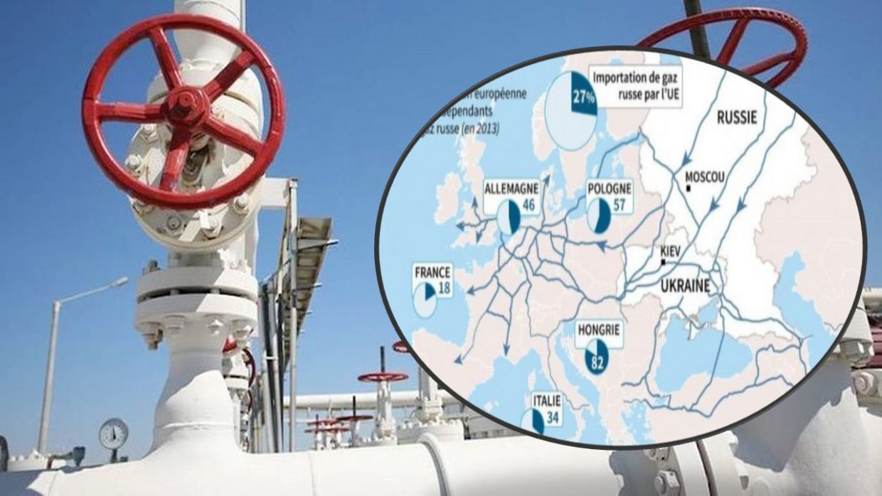L’Algérie peut-elle remplacer le gaz russe en Europe ?