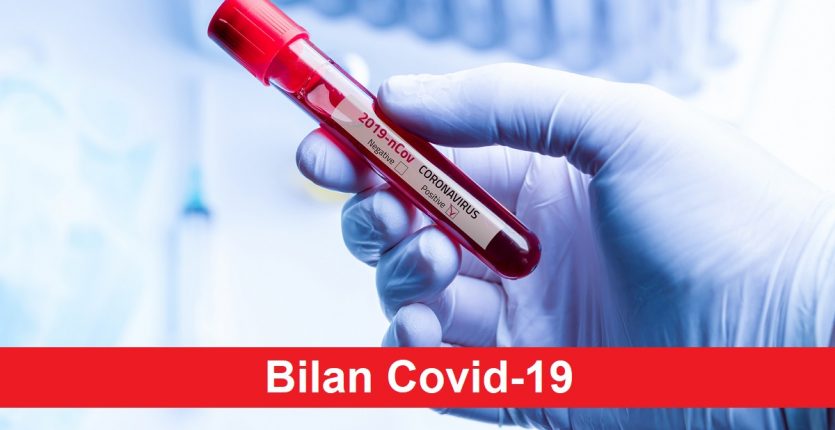 Bilan Covid-19 en Algérie : légère hausse du nombre de cas ce 15 mai