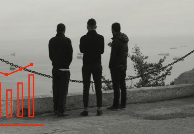 Chômage en Algérie : les prévisions d’une étude font froid dans le dos