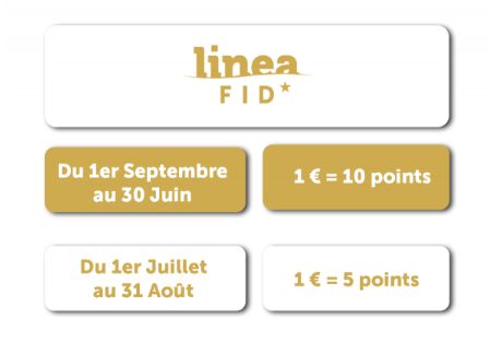 Corsica Linea