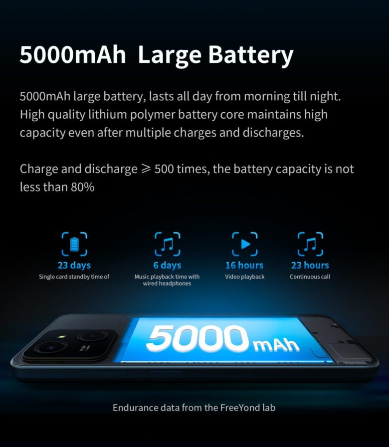 FreeYond M5A est doté d'Une grande batterie de 5000 mAh, en lithium polymère de haute qualité qui peut conserver une capacité élevée après plusieurs cycles de charge et de décharge.