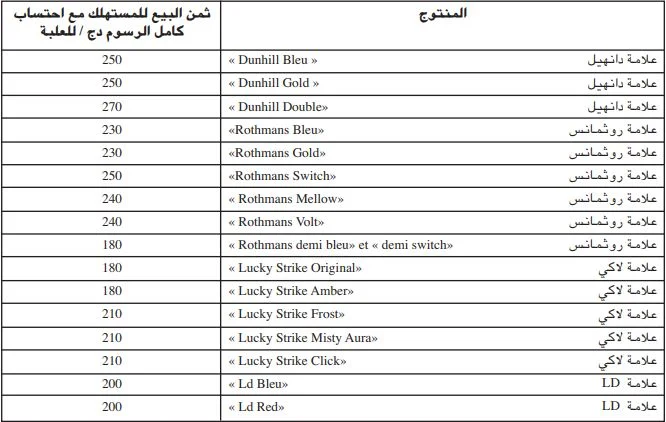 Prix unitaires cigarettes 2024