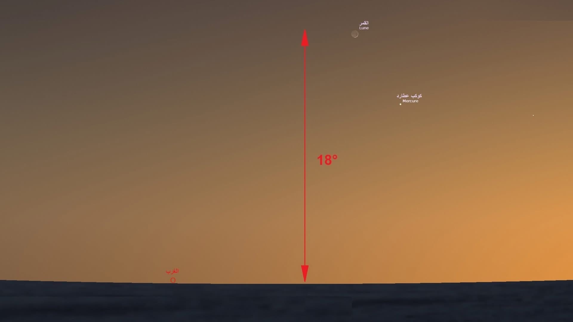 Un spectacle astronomique attendu ce vendredi soir en Algérie